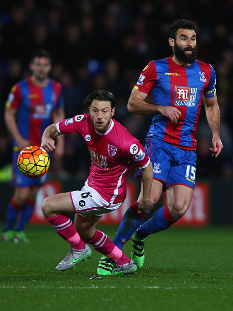 球员的转会 球员的转会